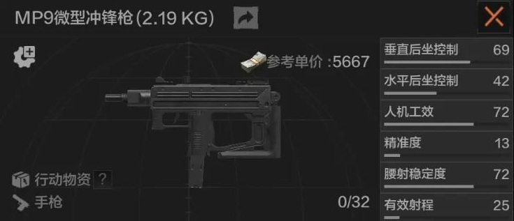 暗区突围MP9微型冲锋枪属性攻略推荐