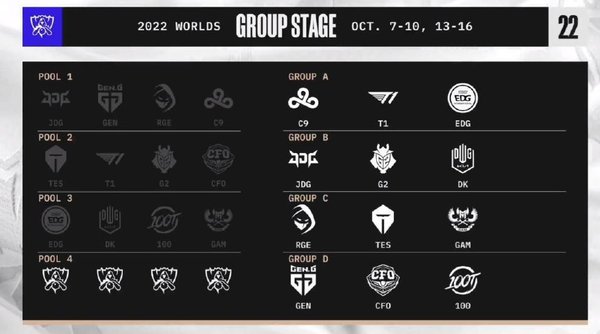 2022lol全球总决赛赛程表-s12全球总决赛2022赛程表（已更新）
