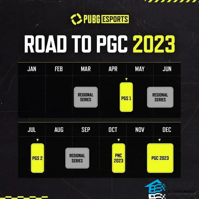 绝地求生2023PGC名额怎么分配 PUBG全球总决赛名额分配机制